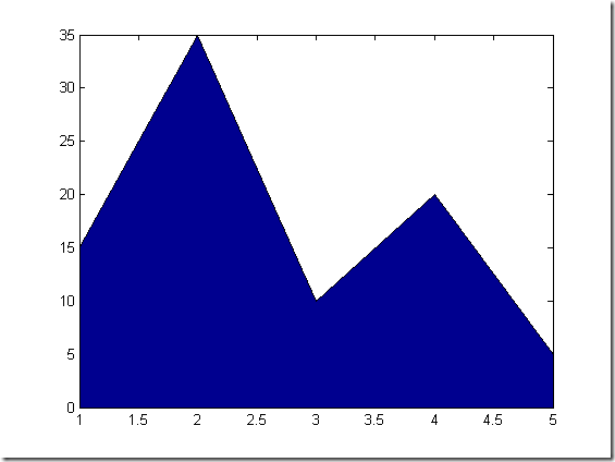 MatlabPlot_20