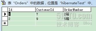 最好的Hibernate3应用实例（初学者）