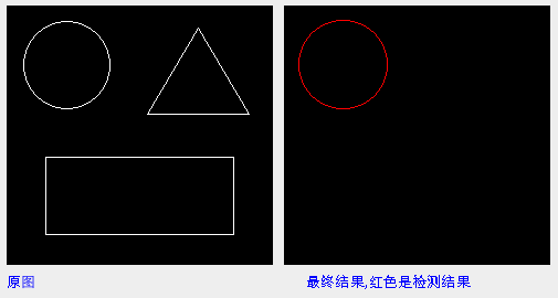 图像处理之霍夫变换圆检测算法