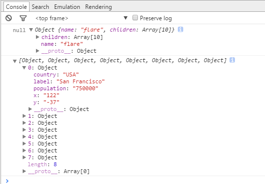 D3.js加载csv和json数据