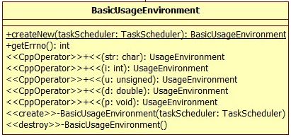 26 BasicUsageEnvironment基本使用环境——Live555源码阅读(三)UsageEnvironment