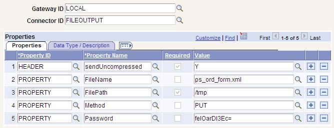 PeopleSoft Intergration Broker 设置及实列