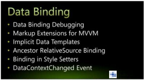 微软发布Silverlight 5 Beta新特性
