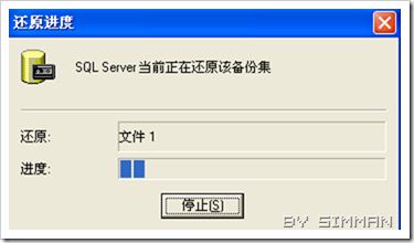 sqlserver200010