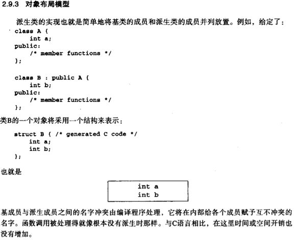 读书笔记之：C++语言的设计与演化(2002)