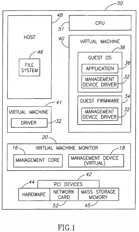 PatentTips - Method, apparatus and system for instructing a virtual device from a virtual machine