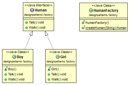 factory-design-pattern