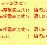 分支程序设计04 - 零基础入门学习C语言13