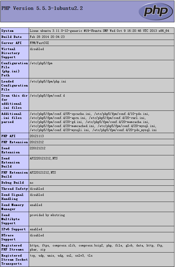 Linux的学习--配置LNMP环境