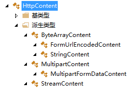 新浪微博SDK开发（2）：上传图片的技术难点