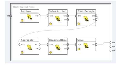 Radoop: <wbr>Analyzing <wbr>Big <wbr>Data <wbr>with <wbr>RapidMiner <wbr>and <wbr>Hadoop