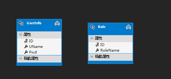 ASP.NET MVC+EF框架+EasyUI实现权限管理系列(2)-数据库访问层的设计Demo