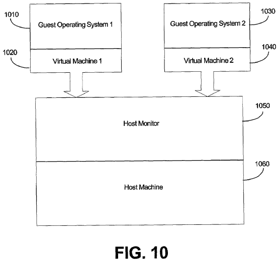 PatentTips - Device virtualization and assignment of interconnect devices