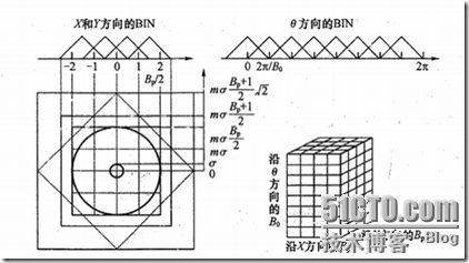 wps_clip_image-16295