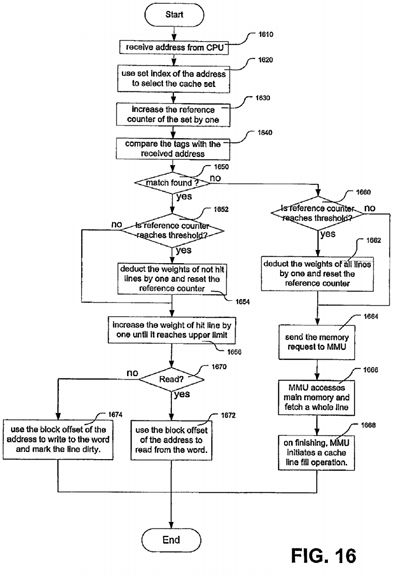 System and method for cache management