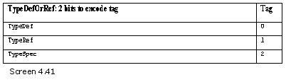 《Metadata Tables》第4章 The Other Tables