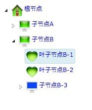 WPF/Silverlight HierarchicalDataTemplate 模版的使用