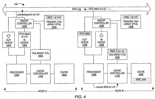 Multiprocessing system employing pending tags to maintain cache coherence