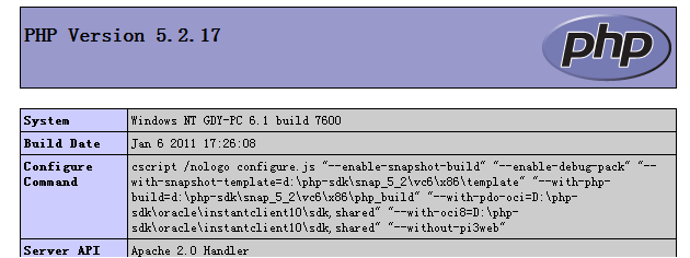 windows环境下使用JK1.2整合apache2.2和tomcat7