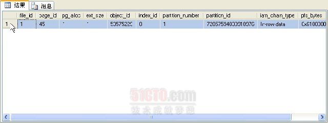 SQL Server 2005数据文件数据的存储