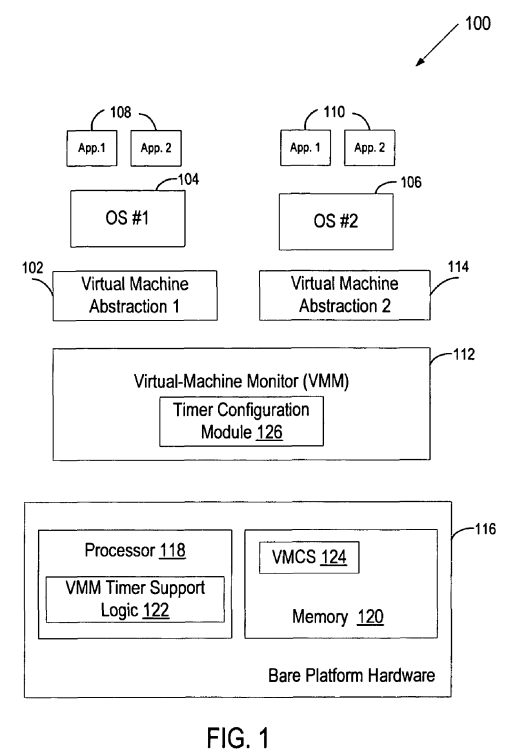 System and method for controlling switching between VMM and VM using enabling value of VMM timer indicator and VMM timer value having a specified time