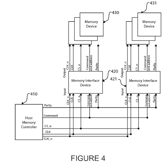 Power management in semiconductor memory system