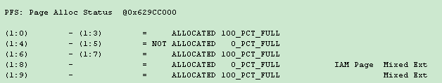 SQL Server ：理解Page Free Space (PFS) 页