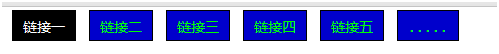 CSS3盒子模型