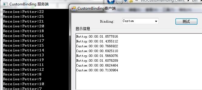 WCF 中CustomBinding的配置