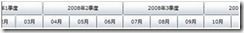 timeline1