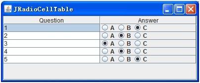 在JTable单元格上 加入组件,并赋予可编辑能力 