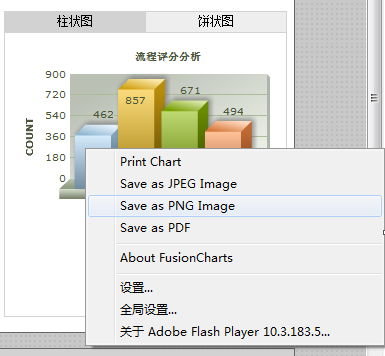 FusionCharts图表导出