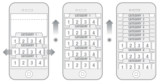 iphone application list browsing model