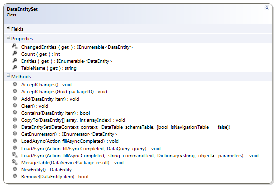 Warensoft Unity3D通信库使用向导4-SQL SERVER访问组件使用说明