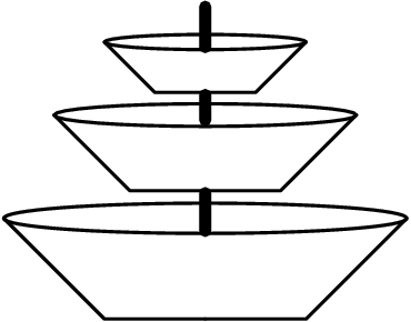 CodeForces 371D. Vessels