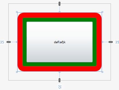 Wpf border 容易弄混的两个属性