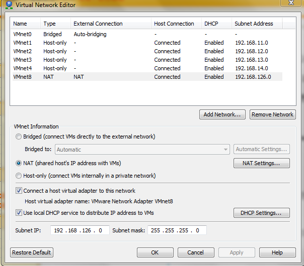 VMware NAT端口映射