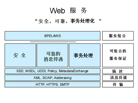 单击此处查看大图像