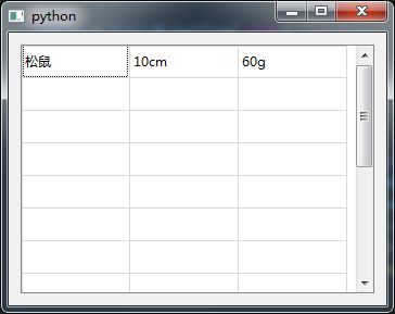 pyqt QTableWidget的使用