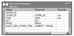 Informatica 常用组件Aggregator之二 分组依据端口