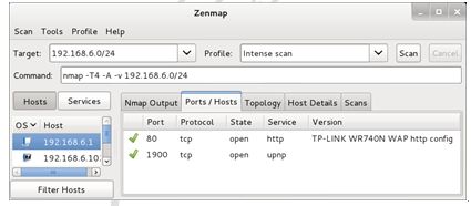 端口扫描器——ZenmapKail Linux渗透测