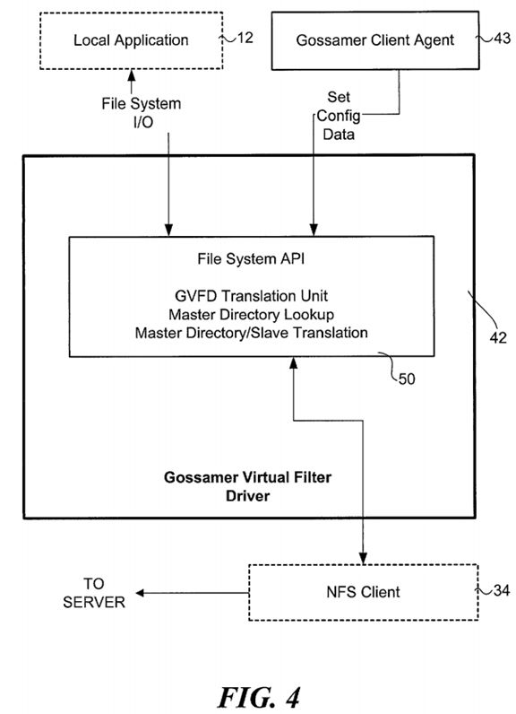 PatentTips – EMC Virtual File System