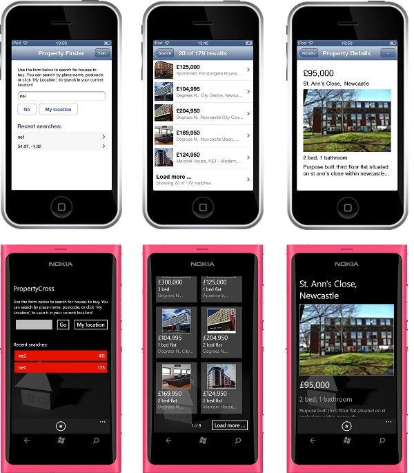 Property Finder – a Cross-Platform Xamarin MonoTouch Mobile App