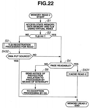 Virtual address cache memory, processor and multiprocessor