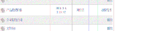 在SharePoint文档库下面进行权限的细分