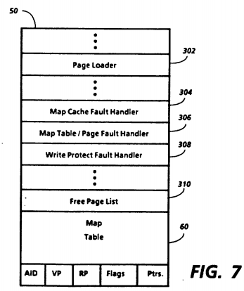 Multiple address space mapping technique for shared memory wherein a processor operates a fault handling routine upon a translator miss