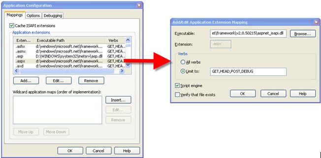 [翻译]了解ASP.NET底层架构(二)