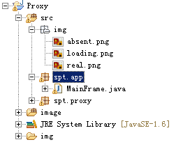 java 引用资源-ClassLoader.getResource()方法