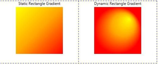 Dynamic and static Rectangle in WPF