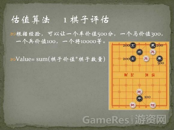 象棋人机对弈程序的思想